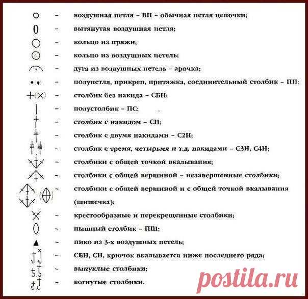 Вяжем крючком. Условные обозначения