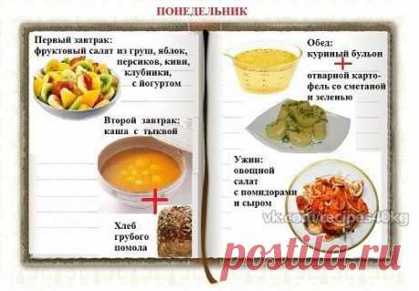 Меню раздельного питания на неделю 🍴 / Всё за еду!