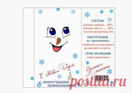 обертка шоколада