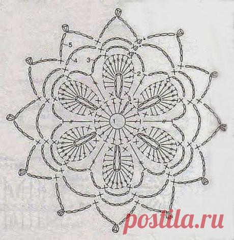 Красивые ажурные мотивы. Схемы.