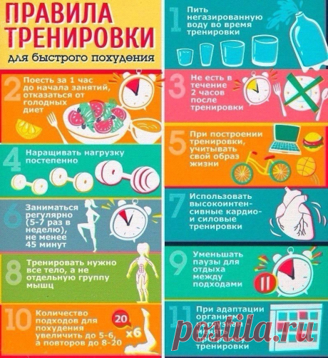 Идеальная | Школа жизни - Группы Мой Мир