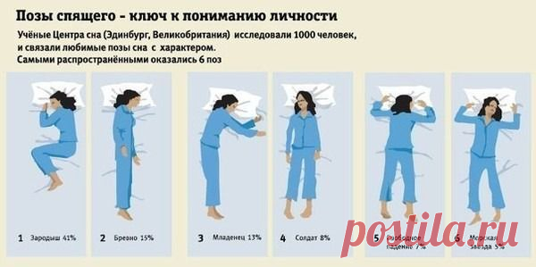 Обсуждения | Женские Секреты | Семья | Рецепты | Кулинария | Группы Мой Мир
