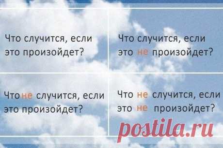 Простейшая техника принятия решений. Квадрат Декарта.