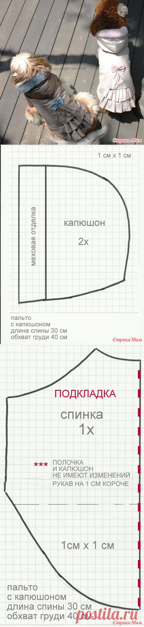 Пальто для собаки + выкройка - Гардероб для наших любимых питомцев (собак, кошек) - Страна Мам
