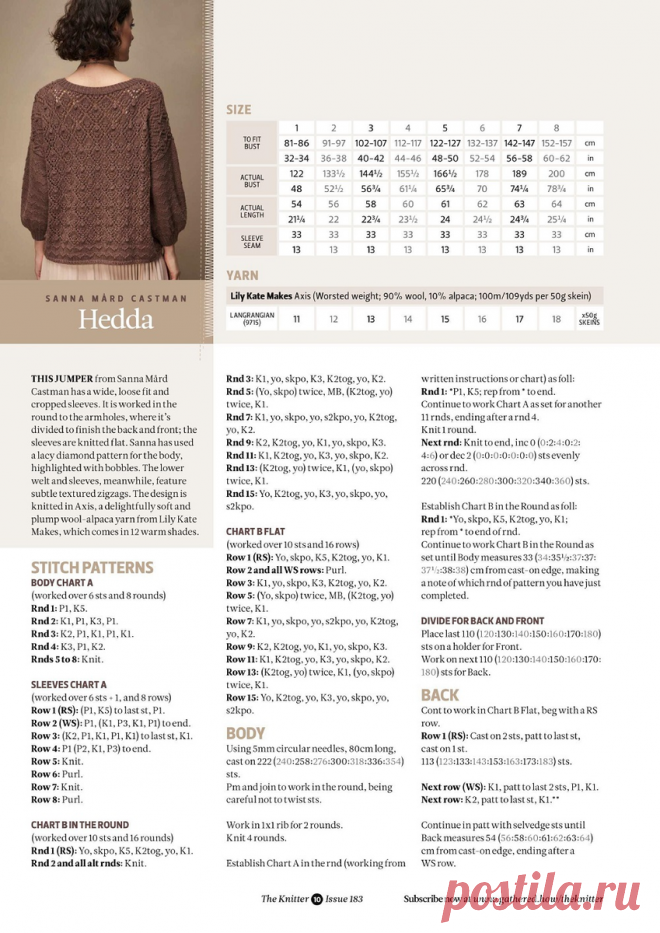 ПОДБОРКА КРАСИВЫХ МОДЕЛЕЙ ИЗ ЖУРНАЛА THE KNITTER СХЕМА + ОПИСАНИЕ | Копилка узоров (Вязание спицами) | Дзен