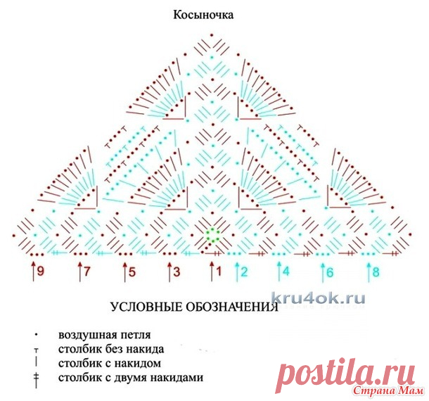 . Бактусы, ну как их не вязать - Вязание - Страна Мам