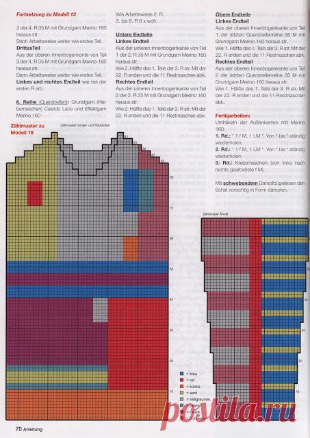 Всё обо всём: strick mode
