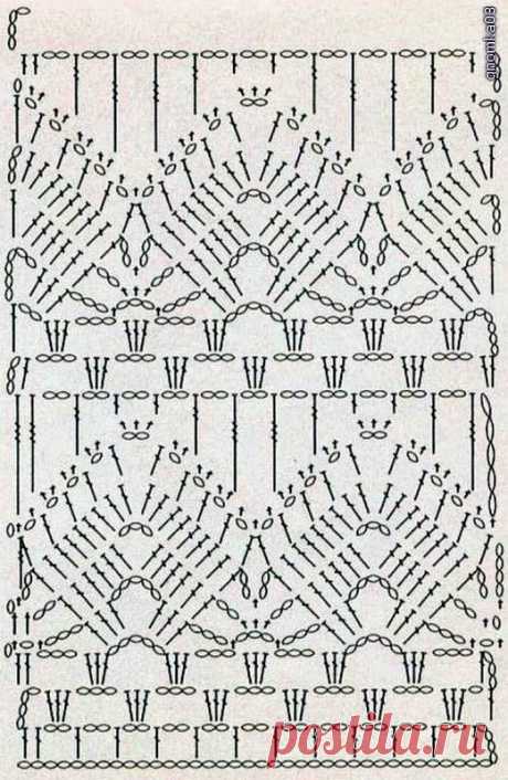 Irish crochet &amp;: Болеро-жакет и платье. Схемы.