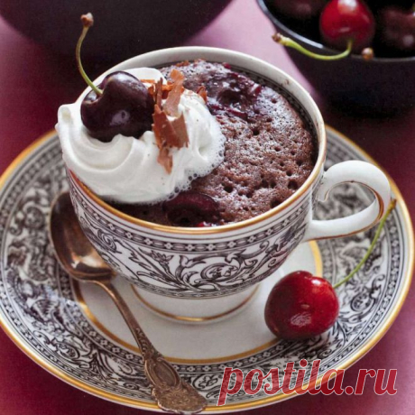 Вкусные рецепты кексов в микроволновке
