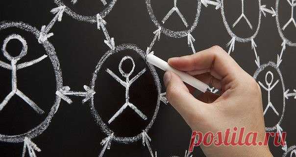 РАСКРУТКА. БИЗНЕС. МОТИВАЦИЯ.