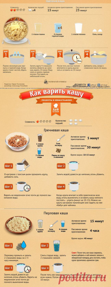 Как варить кашу (рецепты в инфографике)