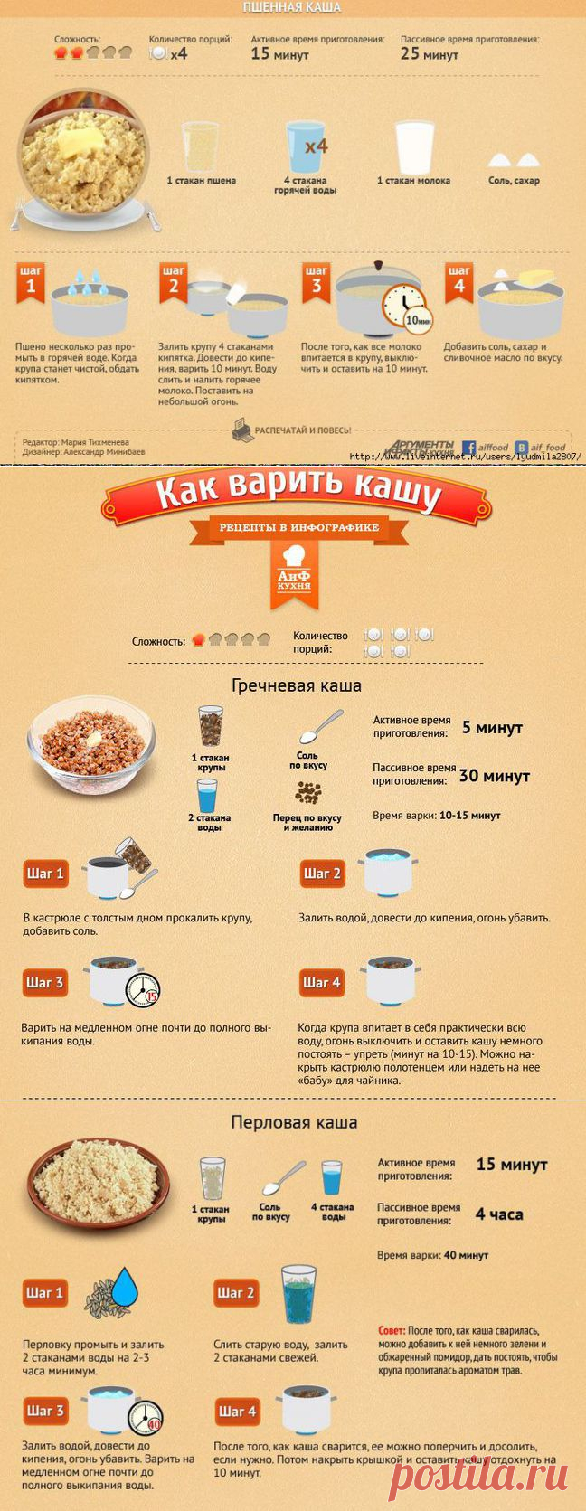 Как варить кашу (рецепты в инфографике)