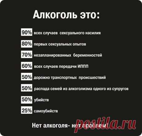 Интересные новости