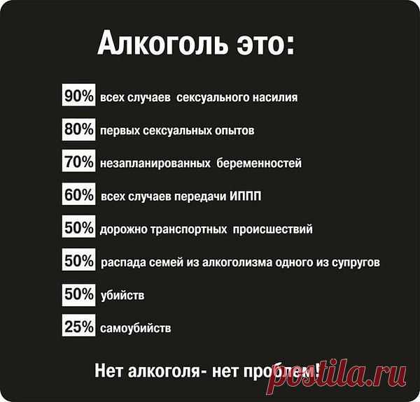 Интересные новости