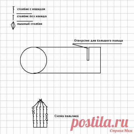 Сиреневые варежки крючком