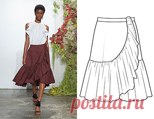 Выкройки-Легко.рф: стильная одежда своими руками