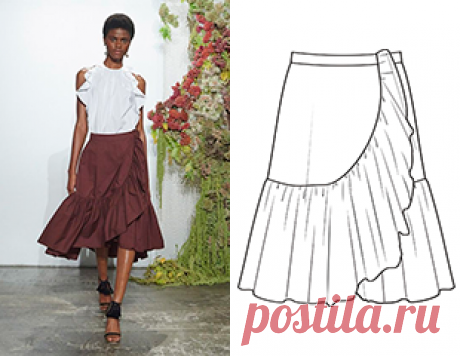 Выкройки-Легко.рф: стильная одежда своими руками