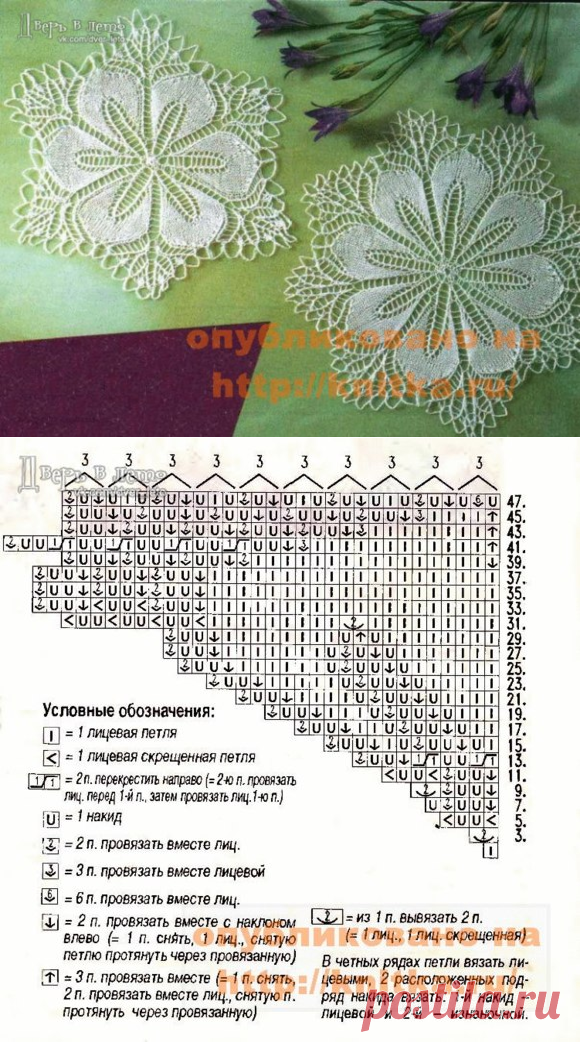 Салфетки-снежинки спицами