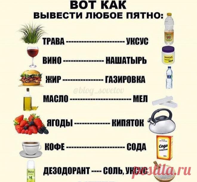 Всем хозяюшкам на заметку!