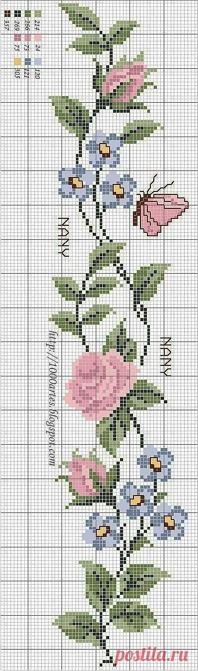 cross stitch chart. | Bordado punto cruz