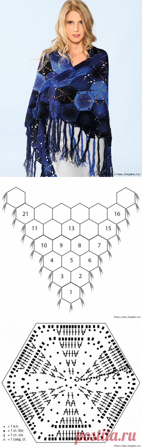 Вязаная шаль "Звездная ночь" своими руками!