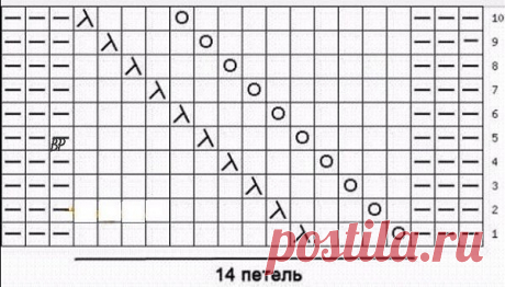 Узор для шапки спицами         
 
Шапочка с узором "Диагональные косы" связана спицами. Такой узор для шапочки добавляет голове необходимый объем, не утяжеляя её. Шапочка, не смотря на всю замысловатость узора вяжется быстро и просто. Шапку, связанную таким узором хорошо дополнить, помпоном средней величины. Помпон можно сделать из той-же пряжи, что и связана шапка, или пришить уже готовый меховой, купленный в магазине. Начинается вязание шапочки с платочной глади. Далее с...