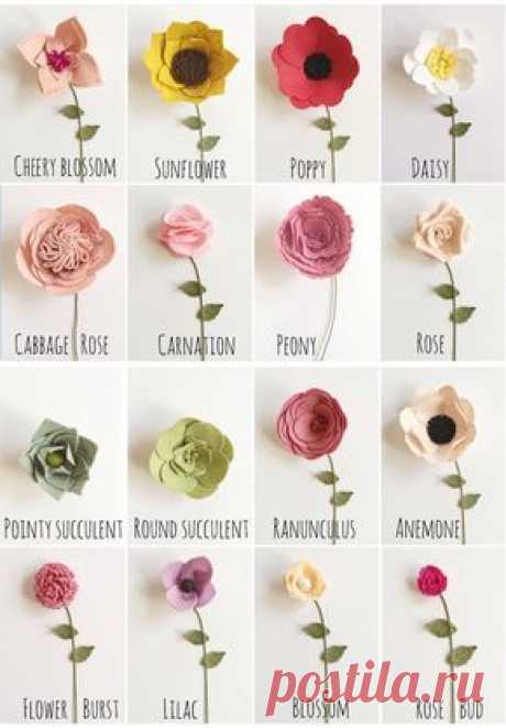 Custom Wedding Bouquet DO NOT ORDER Build Your by alisonmichel