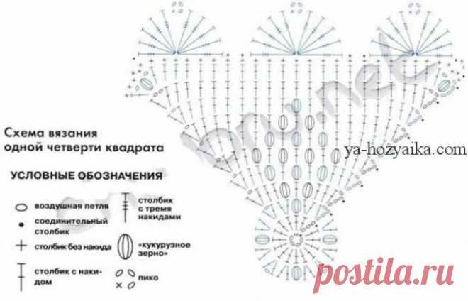 Стильный топ из мотивов. Короткий топ крючком схемы