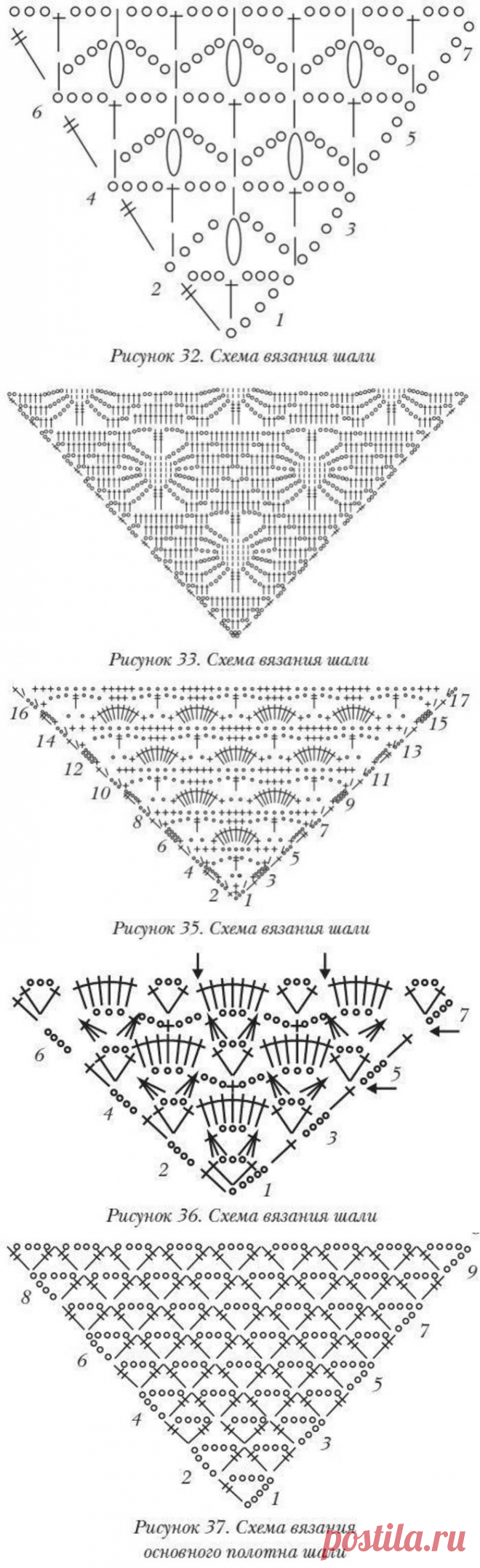 Схемы вязания шалей крючком