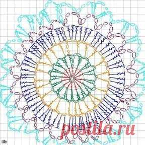 (38) Одноклассники