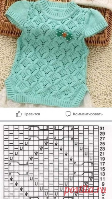 Узор для кофточки спицами