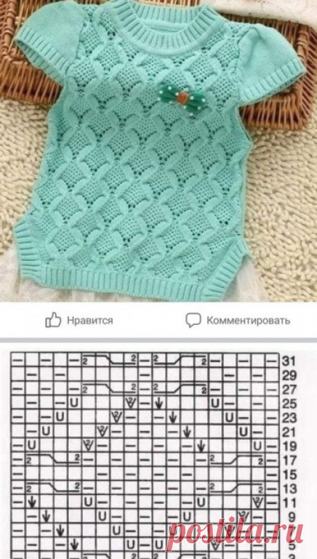 Узор для кофточки спицами