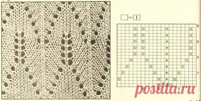 ажурный рисунок листочки спицами с описанием и схемами: 7 тыс изображений найдено в Яндекс.Картинках