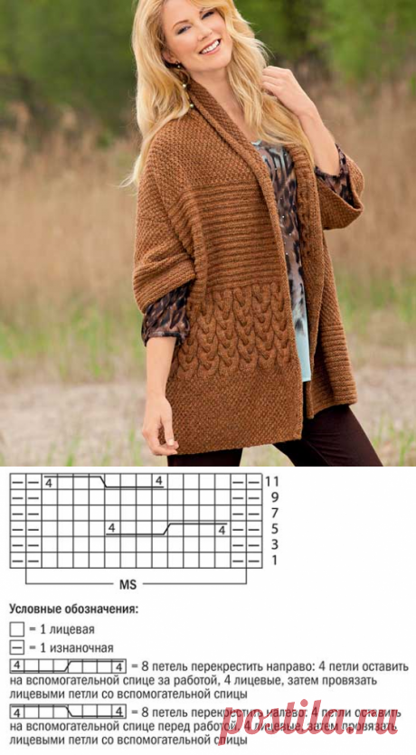 Жакет с узором из рельефных полос - схема вязания спицами. Вяжем Кардиганы на Verena.ru