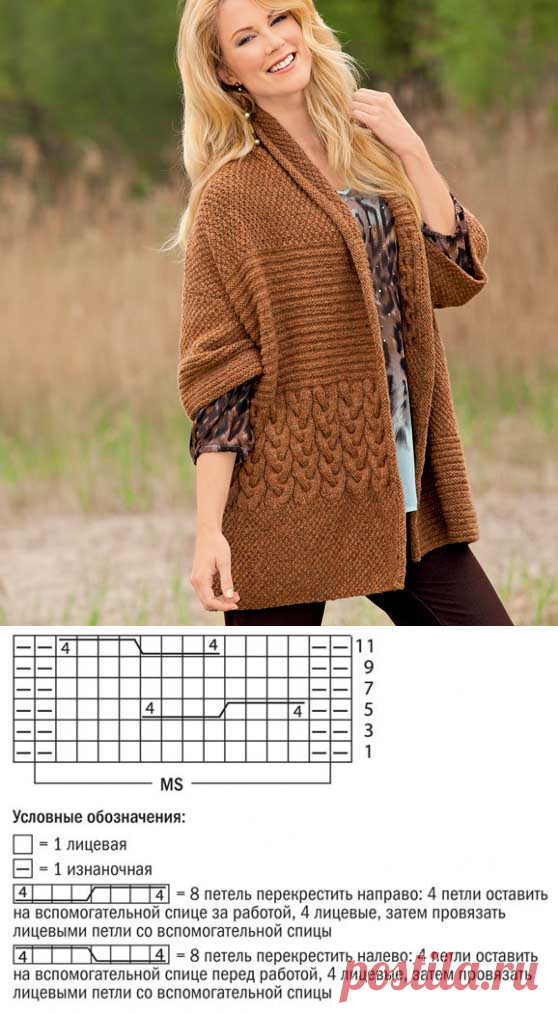 Жакет с узором из рельефных полос - схема вязания спицами. Вяжем Кардиганы на Verena.ru