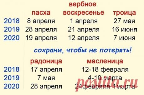 (2) Одноклассники Важные даты 2018-2020г. СОХРАНИ, ЧТОБЫ НЕ ПОТЕРЯТЬ!
Православный календарь 2018