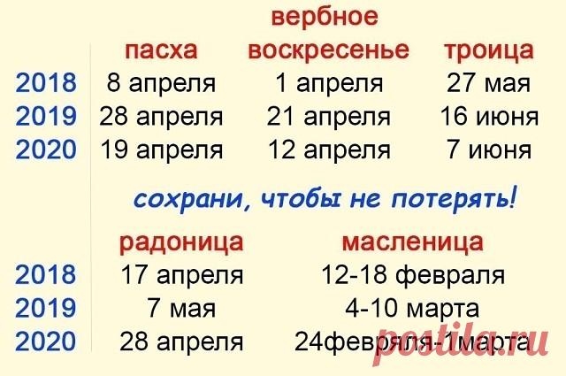 (2) Одноклассники      Важные даты 2018-2020г. СОХРАНИ, ЧТОБЫ НЕ ПОТЕРЯТЬ!
Православный календарь 2018