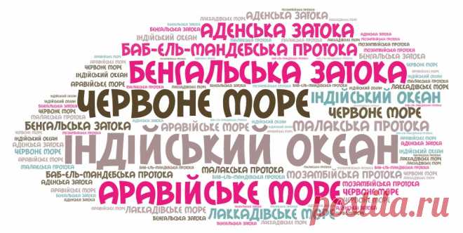 Інтернет-ресурси для створення хмар слів власноруч — Журнал «На Урок»