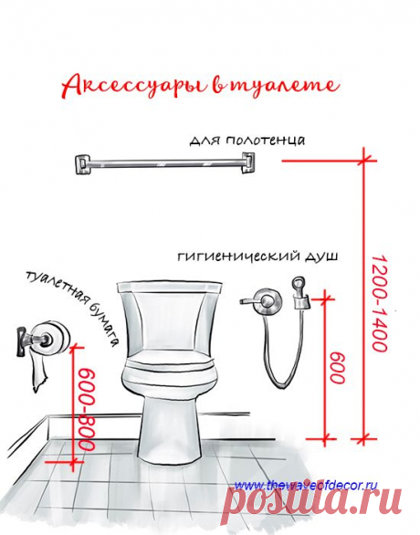 как правильно повесить смеситель