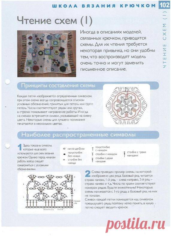 Чтение схем при вязании крючком.