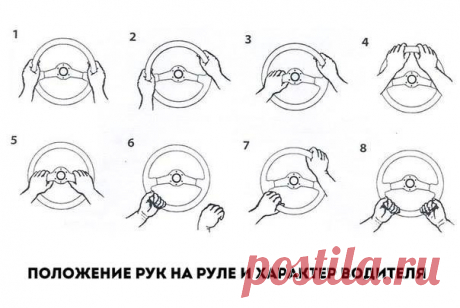 Характер водителя по положению рук на руле
