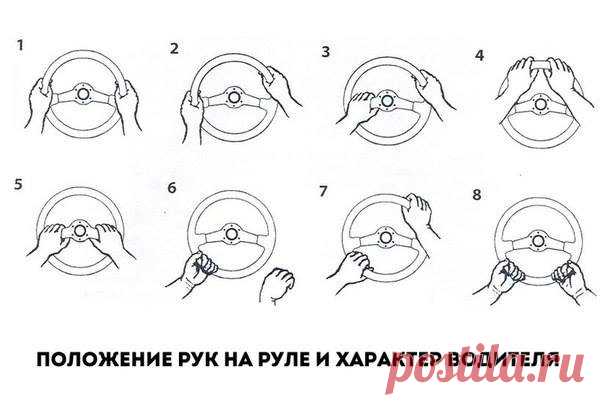 Характер водителя по положению рук на руле