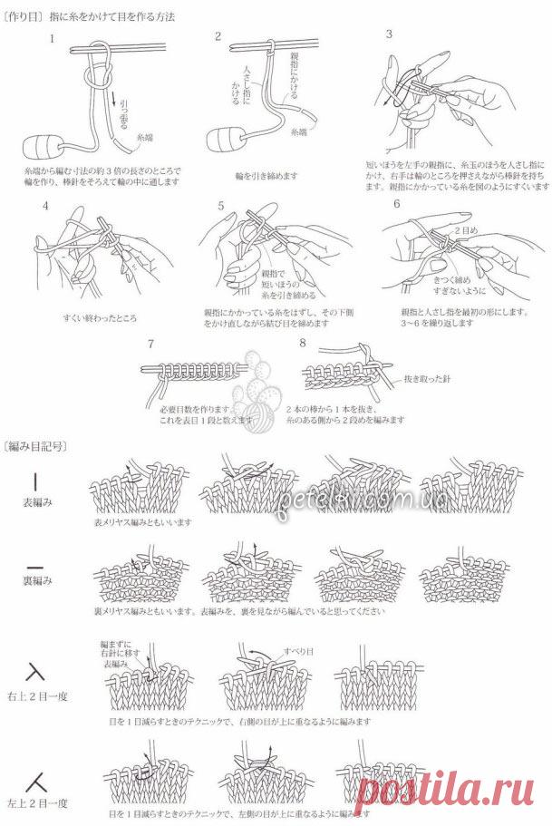 Вязаный мужской снуд / шапка-капюшон спицами. Выкройка, схемы