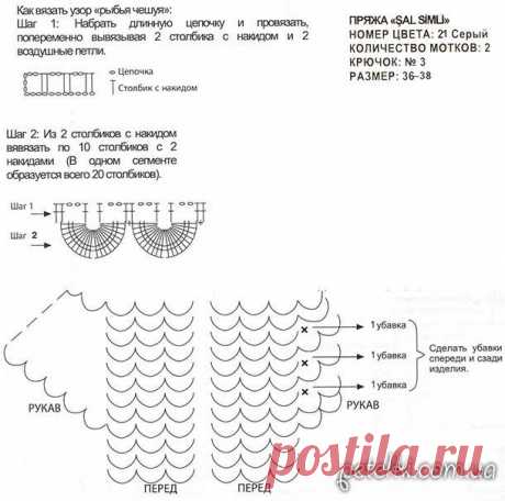 Красивое болеро узором Рыбья чешуя. Описание. Схема