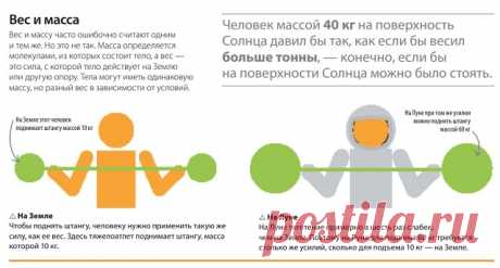 Чем отличается вес от массы

В современной науке вес и масса — разные понятия. Вес — сила, с которой тело действует на горизонтальную опору или вертикальный подвес. Масса же — мера инертности тела. 
 Масса измеряется в килограммах, а вес в ньютонах. Вес - это произведение массы на ускорение свободного падения (P = mg). Значение веса (при неизменной массе тела) пропорционально ускорению свободного падения, которое зависит от высоты над земной (или другой планеты) поверхност...