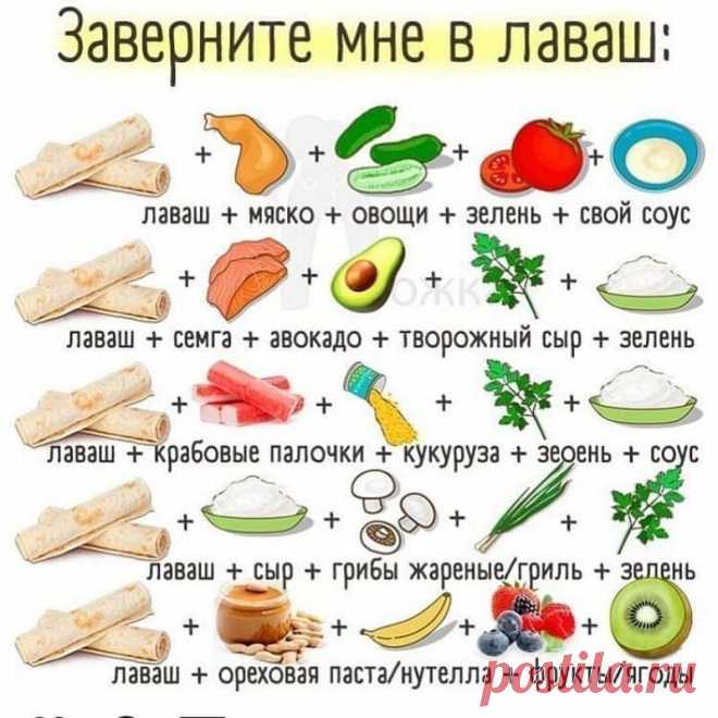 25 шпаргалок для тех, кто не любит копаться в поваренных книгах