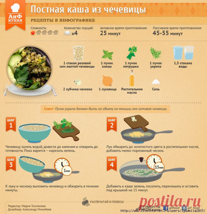 Как варить кашу (рецепты в инфографике)