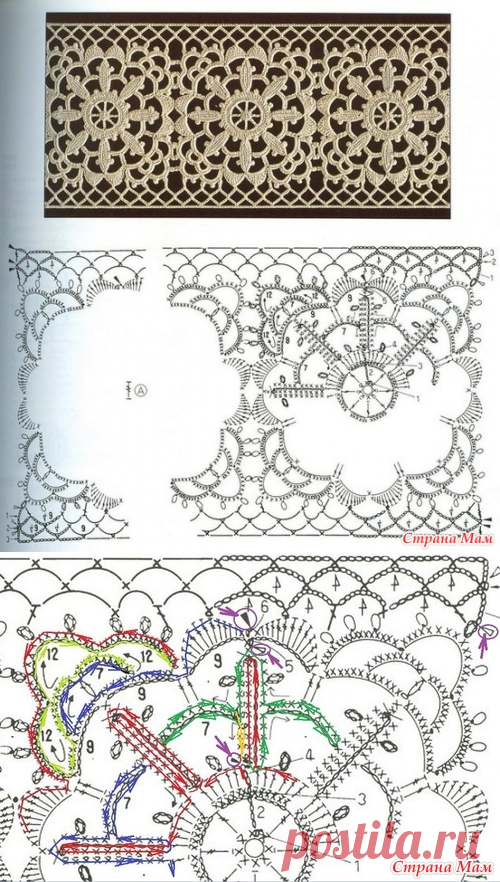 Помогите со схемой!!! - Вязание - Страна Мам
