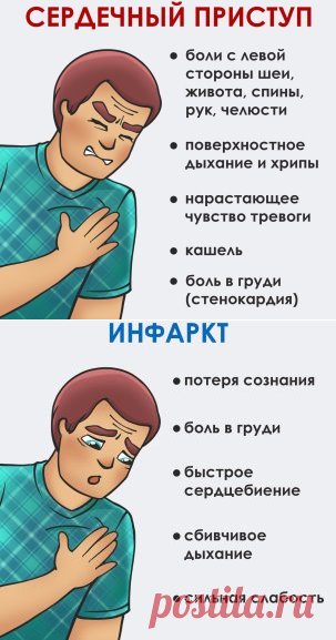 (97) Одноклассники