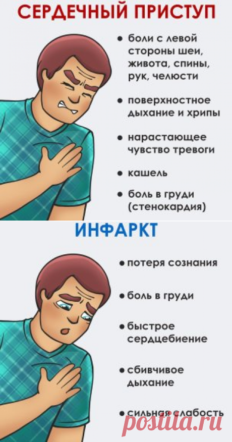 (97) Одноклассники